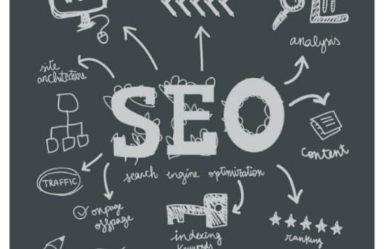 SEO Optimierung